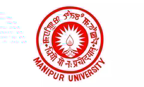 Manipur University Recruitment 2020