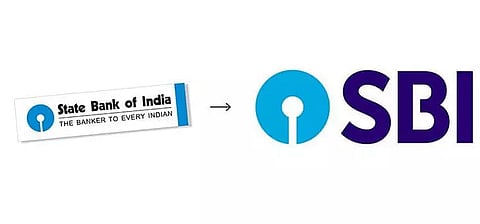 State Bank of India Jobs 2020 (3850 Posts) for Circle Based Officer