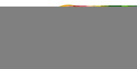 Cancer : (June 22 - July 22)