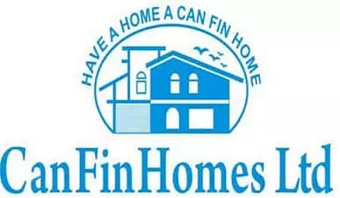 Can Fin Homes Limited Recruitment 2020
