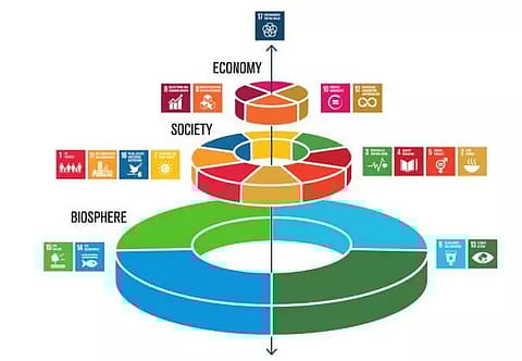 Recognising glocal actions for global goals