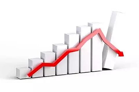Profit booking, return of COVID-19 norms drag markets lower