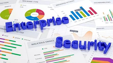 Changing contours of enterprise security