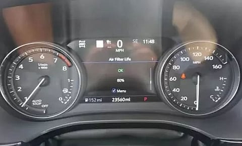 Changing trends of pre-owned luxury car market in 2020