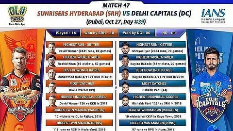 Delhi aim to bounce back vs SunRisers Hyderabad (SRH)