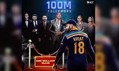 Kohli became the first cricketer to reach 100 million followers on Instagram
