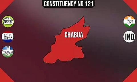 Chabua Assembly Constituency -Facilities, Polling Percentage, Parties Manifesto, Last Election Results