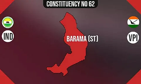 Barama Assembly - Population, Polling Percentage, Facilities, Parties Vote Share, Last Election Results