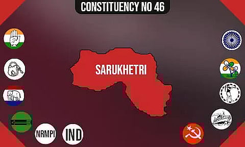Sarukhetri Polling Booths List, Election & Counting Date & Candidates Contesting from Sarukhetri Constituency Seat