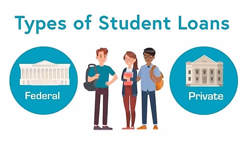 Private Loan For Students In United States