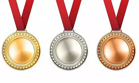 Assam bag 19 medals in National Wushu