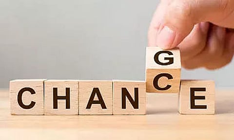 Managing Organisational Change