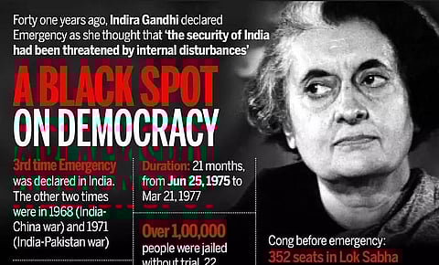 Dark days of the Indian media