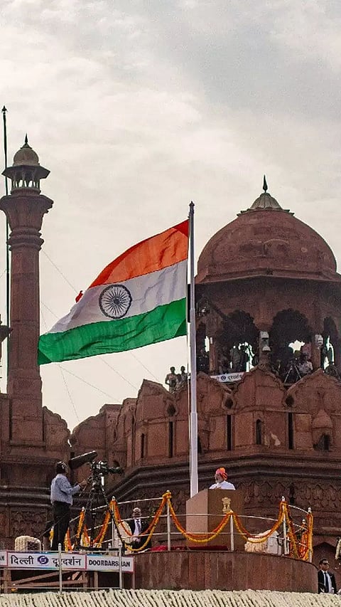 Prime Ministers who has Hoisted the national flag the Most times