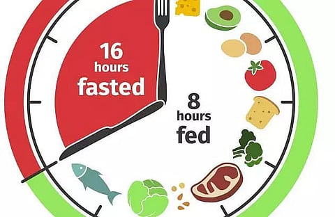 Intermittent fasting might reverse type 2 diabetes: Study