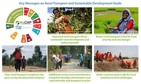 Tackling rural development is essential for achieving SDGs