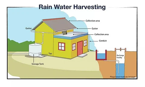 Assam Rifles organized a lecture on lecture on rainwater harvesting