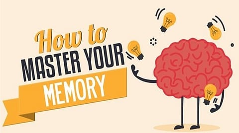 Master your memory with this new book