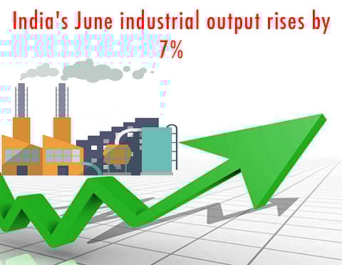 India’s June industrial output rises by 7%