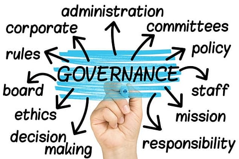 Governance: Corporate and Otherwise