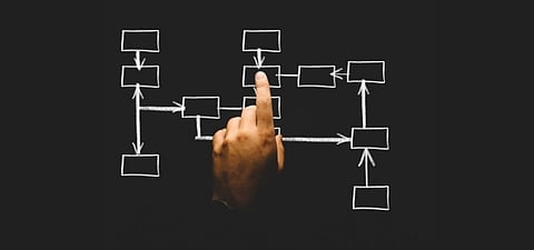 Indian Enterprises Shift To Cloud, Security Top Concern: CMR