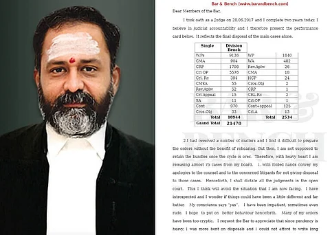 Madras High Court Justice released data of cases disposed of by him over past two years