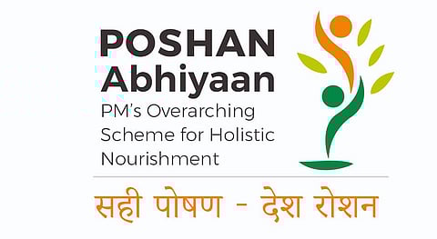 POSHAN Abhiyaan, Assam Recruitment 2020