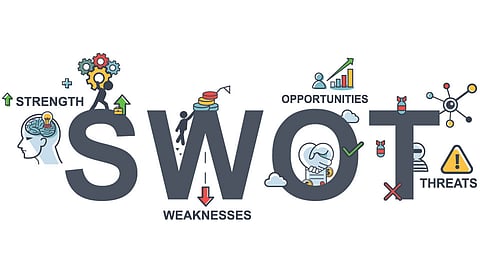Swot