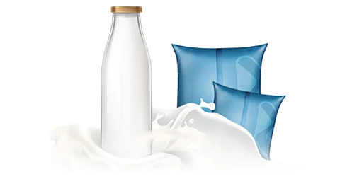 packaging Industry