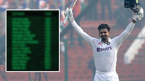 Shreyas-Iyer-List-Indians