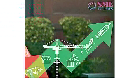 Share Market