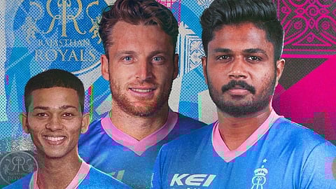 Rajasthan Royals Team Players List Retained