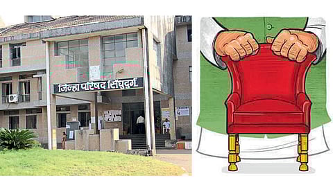 Sindhudurg ZP Election Updates