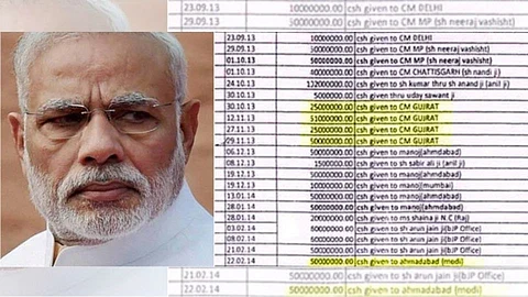 Birla-Sahara Papers_PM Modi