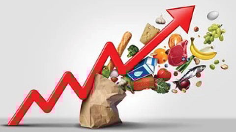 India Inflation Rate