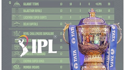 How To Calculate Net Run Rate