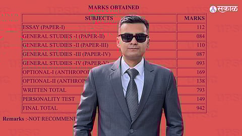 upsc failed rajat sambyal