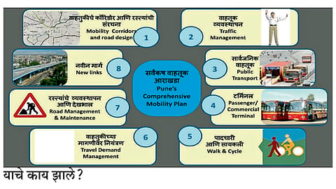 थांबा... वाहतूक शाखेचा सिग्नल बंद आहे!