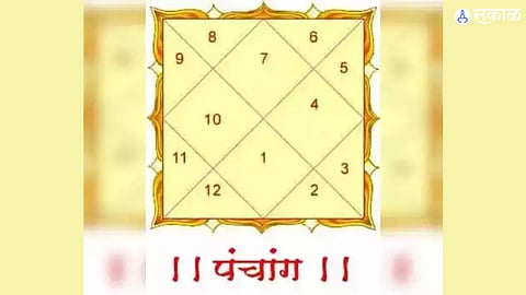 Panchang 18 November