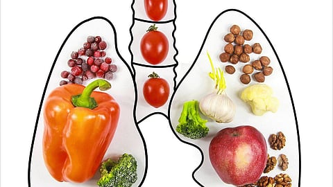 Tuberculosis Balance Diet