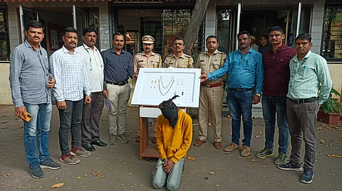 Mumbai police