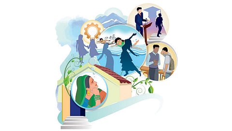 search of personality development