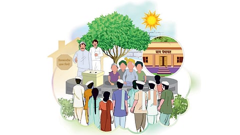 Shivkaleen Gram fund