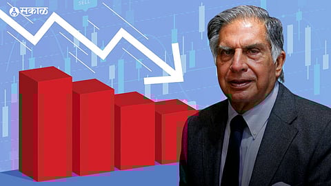 TATA Group