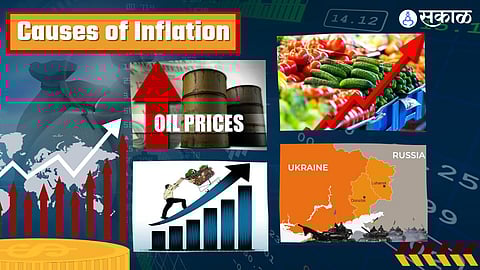 Causes of Inflation