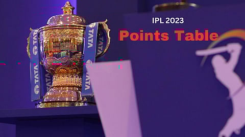 IPL 2023 Points Table Latest Updates