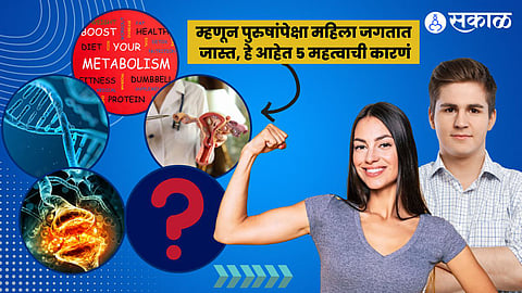 महिलांचं जीवनमान