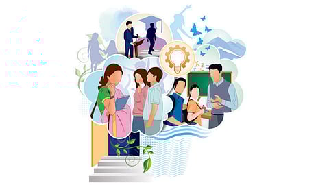 Self motivated personality development