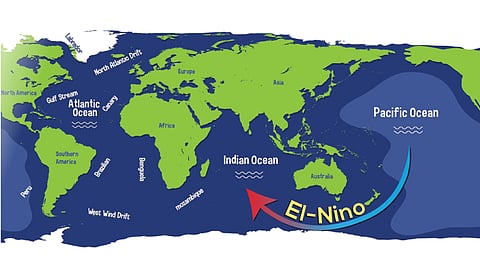 El Nino