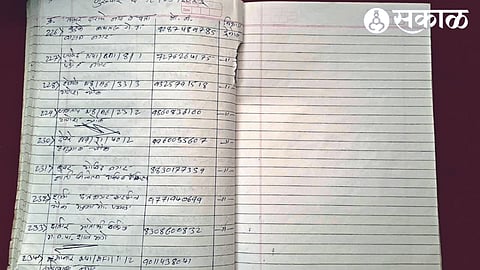 The complaint was recorded in the register till May 18